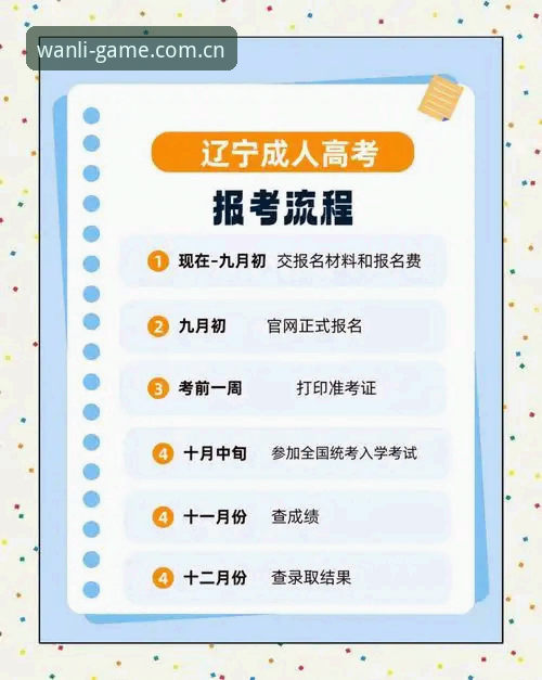 万利体育平台APP安卓下载全流程详解
