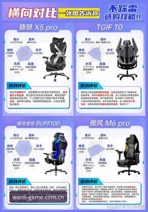 万利安全吗 3个关键维度解析:万利安全吗?创新视角下的数字娱乐选择