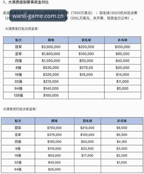万利体育赛事投注 万利体育赛事投注真的值得尝试吗?从实战角度深度解析